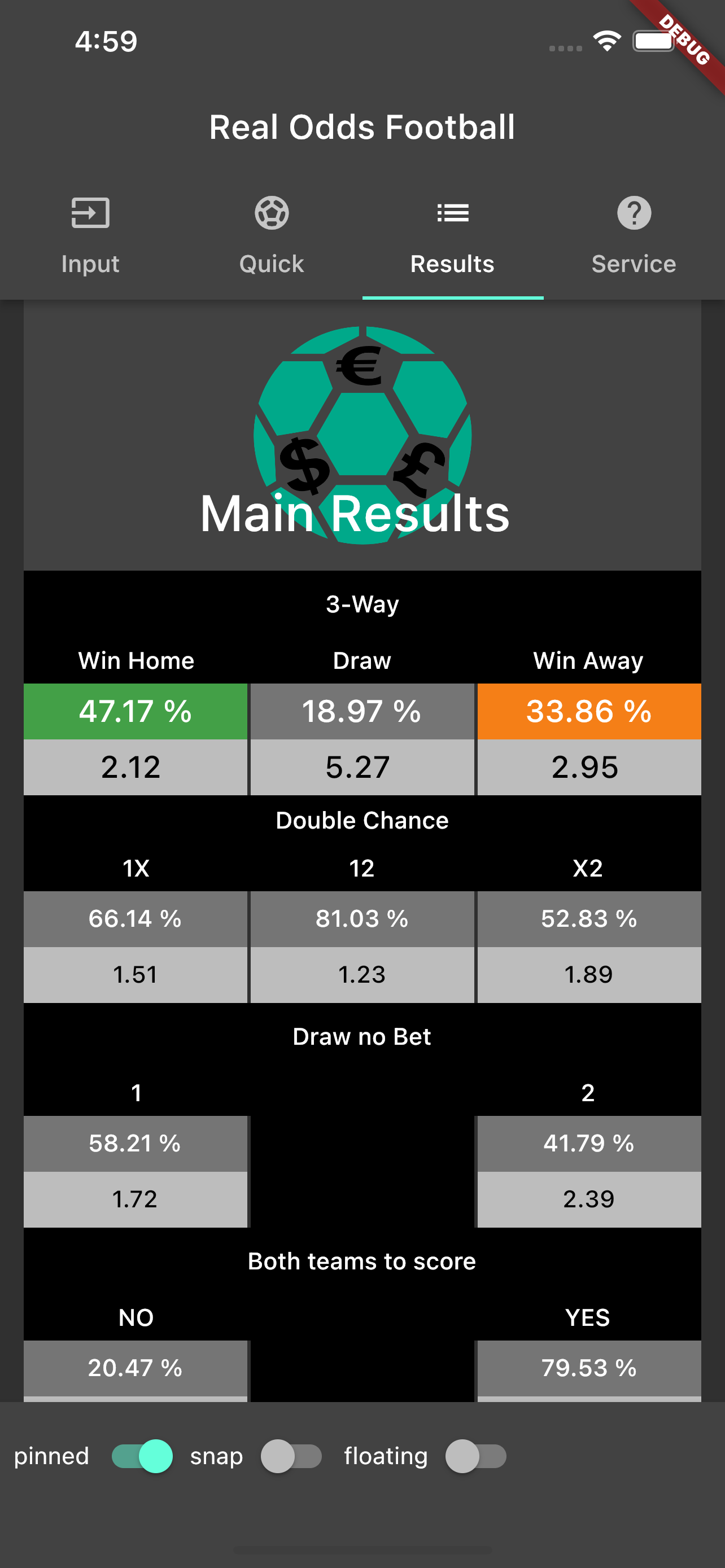 Real Odds Football